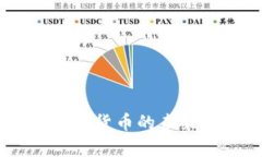 : DGM虚拟币：数字货币的未